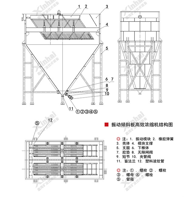 斜板式濃縮機(jī)